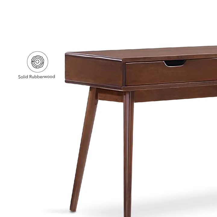 AAMON Console Table Detail